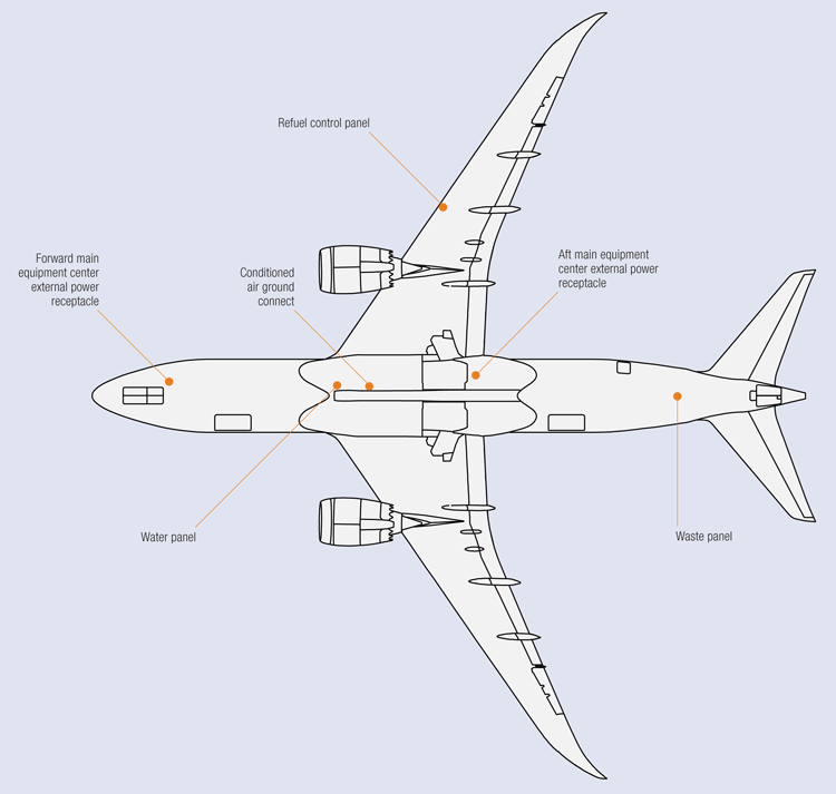 Схема самолета боинг 787